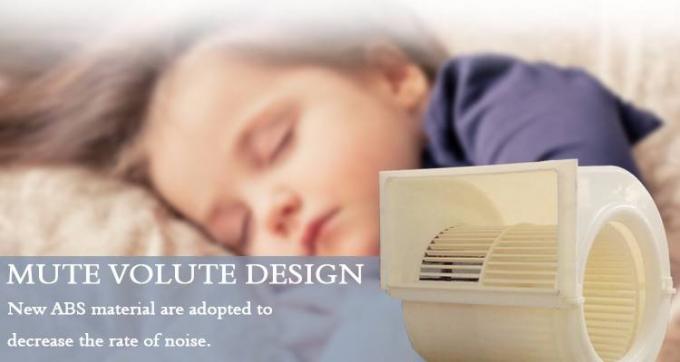 Centrifugal Ducted Hydronic FCU Fan Coil Unit Horizontal For Home 0